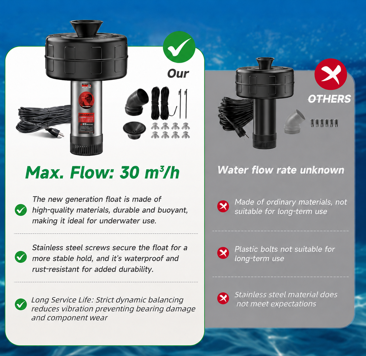 Type Pond Fountain - 750W